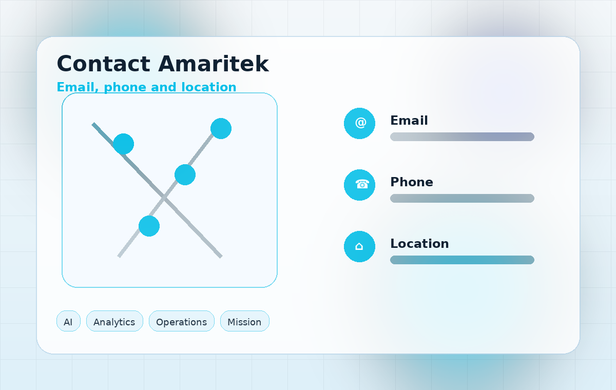 Contact illustration